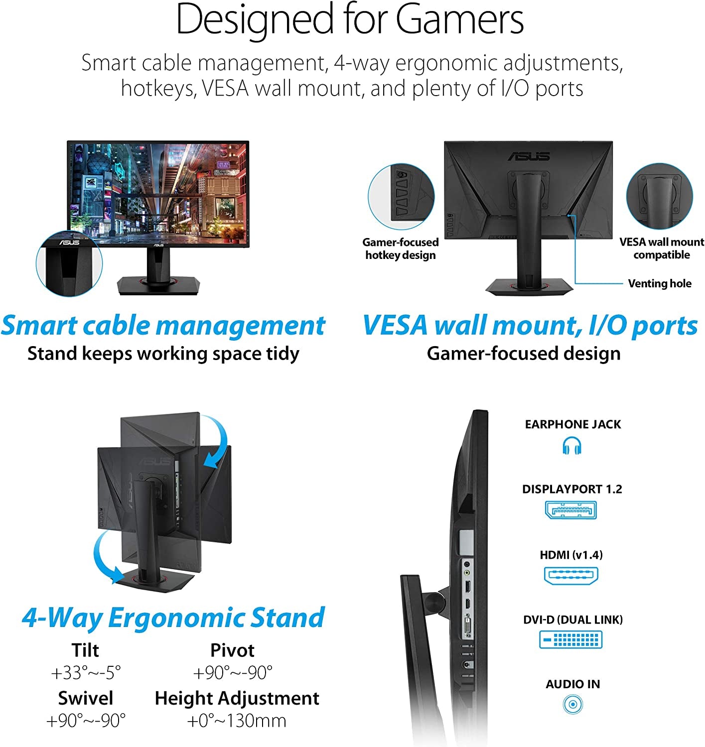VG248QG 24" G-SYNC Gaming Monitor 165Hz 1080P 0.5Ms Eye Care with DP HDMI Dvi,Black